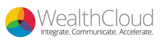WEALTHCLOUD INTEGRATE COMMUNICATE ACCELERATE logo