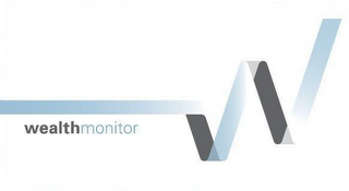 WEALTHMONITOR logo
