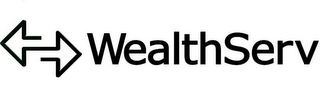 WEALTHSERV logo