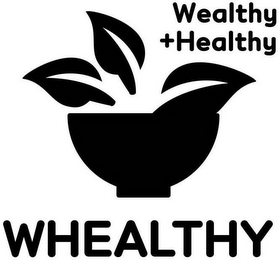 WEALTHY + HEALTHY WHEALTHY logo