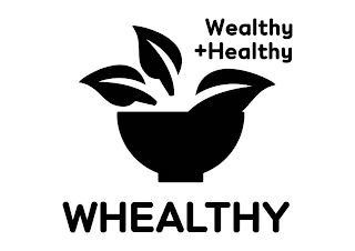 WEALTHY +HEALTHY WHEALTHY logo