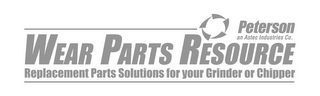 WEAR PARTS RESOURCE REPLACEMENT PARTS SOLUTIONS FOR YOUR GRINDER OR CHIPPER PETERSON AN ASTEC INDUSTRIES CO. logo