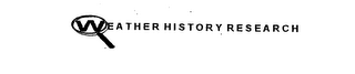 WEATHER HISTORY RESEARCH logo