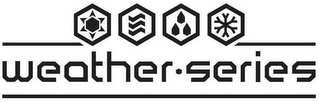 WEATHER SERIES logo
