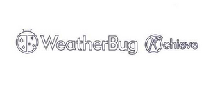 WEATHERBUG ACHIEVE logo