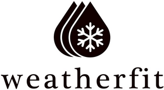 WEATHERFIT logo