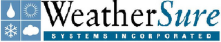 WEATHERSURE SYSTEMS INCORPORATED logo