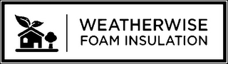 WEATHERWISE FOAM INSULATION logo