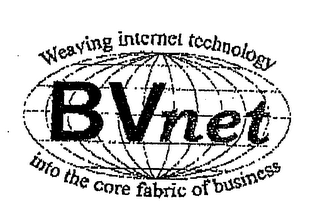 WEAVING INTERNET TECHNOLOGY BVNET INTO THE CORE FABRIC OF BUSINESS logo