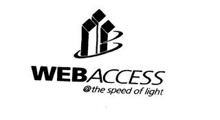 WEBACCESS @ THE SPEED OF LIGHT logo