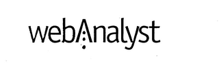 WEBANALYST logo