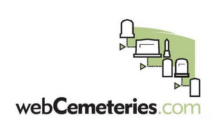 WEBCEMETERIES.COM logo