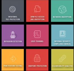 @ WEB/EMAIL EXPLOIT PROTECTION DIGITAL RIGHTS MANAGEMENT NETWORK ENCRYPTION INTRUSION DETECTION USER TRAINING & EVALUATION INTERNAL SECURITY COMPLIANCE MANUAL PENETRATION TESTING ENDPOINT PROTECTION VULNERABILITY ANALYSIS logo