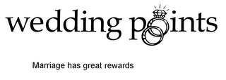 WEDDING POINTS MARRIAGE HAS GREAT REWARDS logo