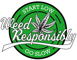 WEED RESPONSIBLY  START LOW GO SLOW logo