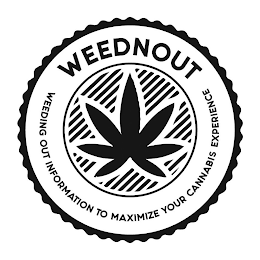 WEEDNOUT WEEDING OUT INFORMATION TO MAXIMIZE YOUR CANNABIS EXPERIENCE logo