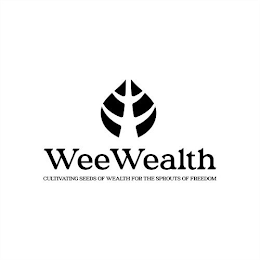 WEEWEALTH CULTIVATING SEEDS OF WEALTH FOR THE SPROUTS OF FREEDOM logo
