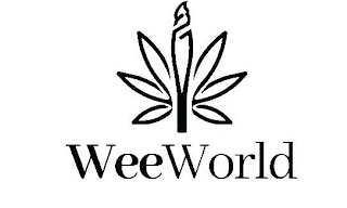 WEEWORLD logo
