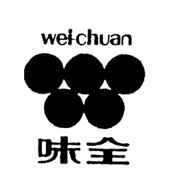 WEI-CHUAN logo