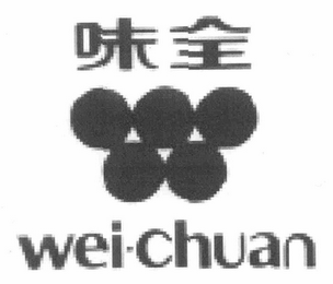 WEI-CHUAN logo