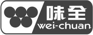WEI-CHUAN logo