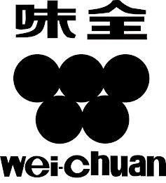 WEI-CHUAN logo