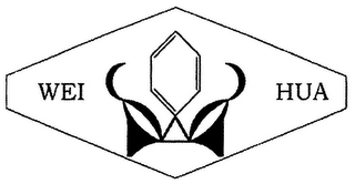 WEI HUA logo