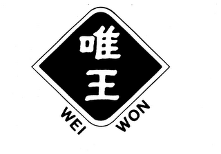 WEI WON logo