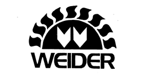 WEIDER logo