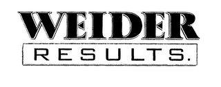 WEIDER RESULTS. logo