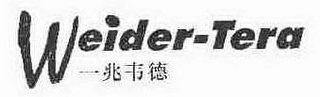 WEIDER-TERA logo