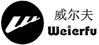 WEIERFU logo