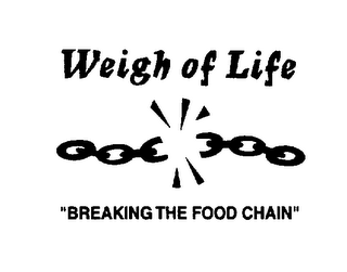 WEIGH OF LIFE "BREAKING THE FOOD CHAIN" logo