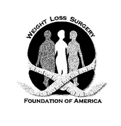 WEIGHT LOSS SURGERY FOUNDATION OF AMERICA logo