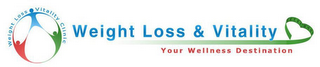 WEIGHT LOSS VITALITY CLINIC WEIGHT LOSS& VITALITY YOUR WELLNESS DESTINATION logo