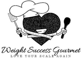 WEIGHT SUCCESS GOURMET LOVE YOUR SCALE AGAIN logo