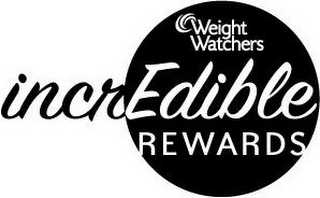 WEIGHT WATCHERS INCREDIBLE REWARDS logo