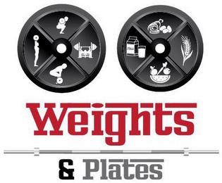 WEIGHTS & PLATES logo