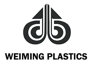 WEIMING PLASTICS logo