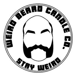 WEIRD BEARD CANDLE CO. STAY WEIRD logo