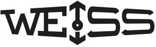 WEISS logo