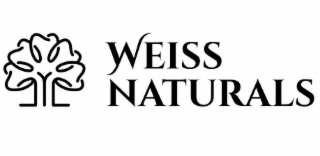 WEISS NATURALS logo