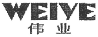 WEIYE logo