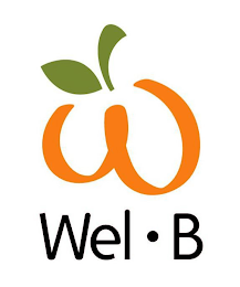 WEL · B logo