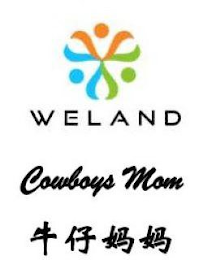 WELAND, COWBOYS MOM logo