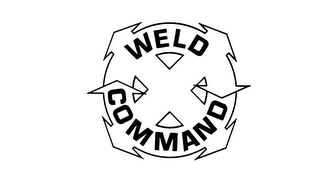 WELD COMMAND logo