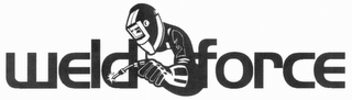 WELDFORCE logo