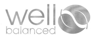 WELL BALANCED logo