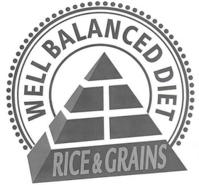 WELL BALANCED DIET RICE & GRAINS logo