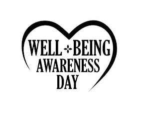 WELL BEING AWARENESS DAY logo